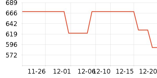 ��������Ϸ/��ͨ/����/IP�ܱ���ʷ�۸�