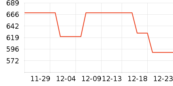 ��������Ϸ/��ͨ/����/IP�ܱ���ʷ�۸�