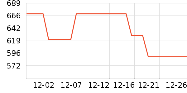 ��������Ϸ/��ͨ/����/IP�ܱ���ʷ�۸�