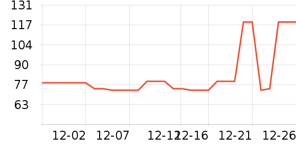 ˹���滧�ⱳ����ʷ�۸�