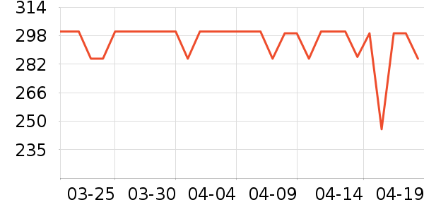 �����ϽѰ׾���ʷ�۸�