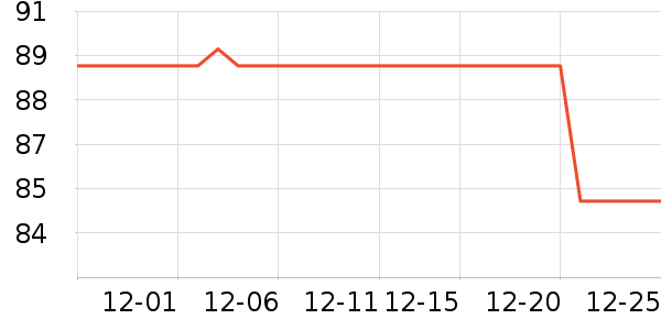 ����ֱ���ʷ�۸�