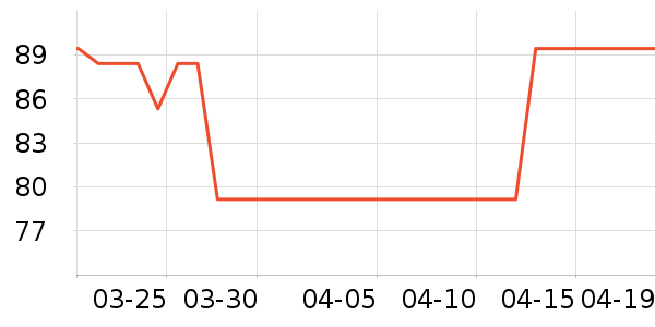 ����ֱ���ʷ�۸�