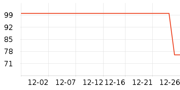 Ұ�ʹ�����ʷ�۸�