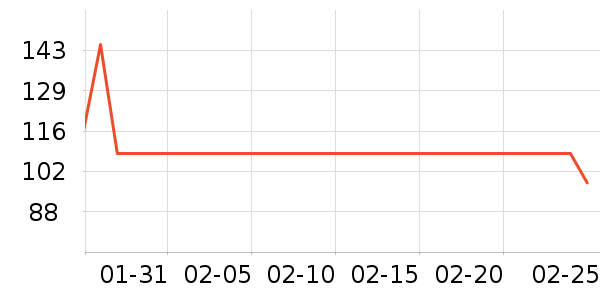 babycare����/��������ʷ�۸�