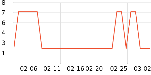 ����ʪ����ʷ�۸�