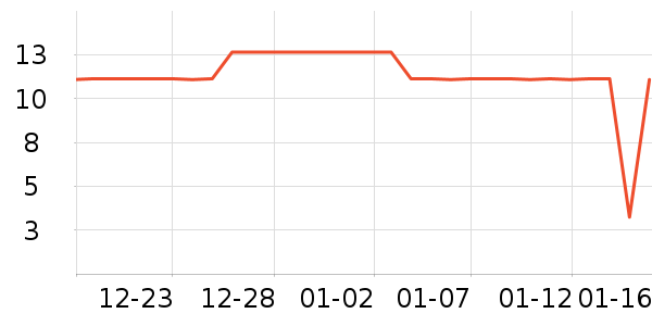 ά��ԡ����Ʒ��ʷ�۸�