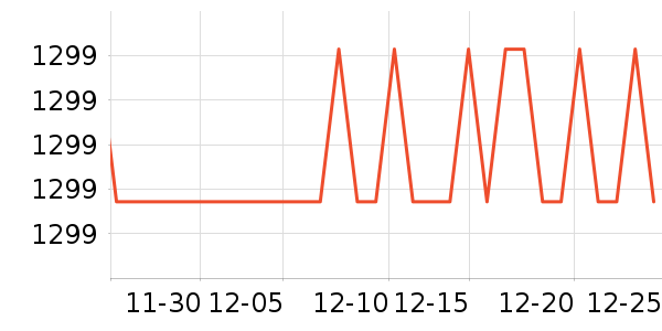 ���������ʷ�۸�