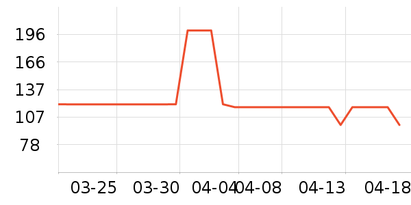 �����ɭϺ����ʷ�۸�