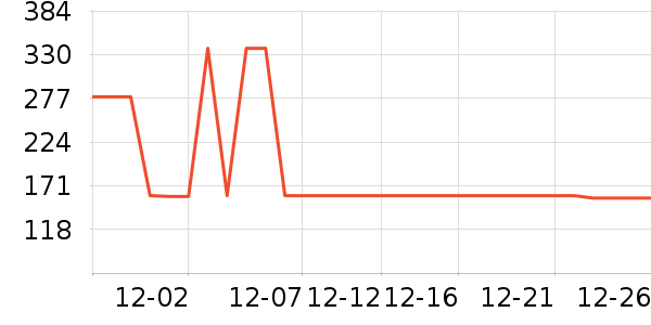 ˮ�Ƕ�ͯ��Ʒ���� ��ʷ�۸�