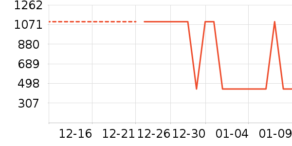 �˶�Ь��ʷ�۸�