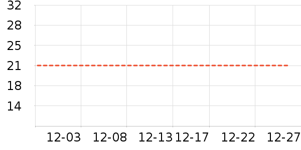 ʱ�е�׹/������ʷ�۸�