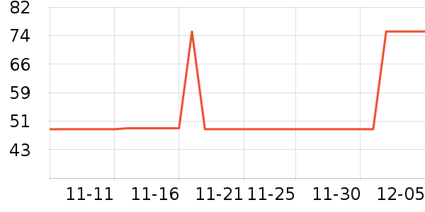 aqpa��ͯ���¿���ʷ�۸�