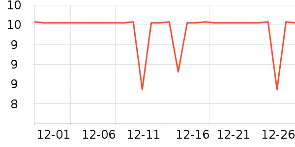 ��ħ�ֻ���Ĥ ��ʷ�۸�