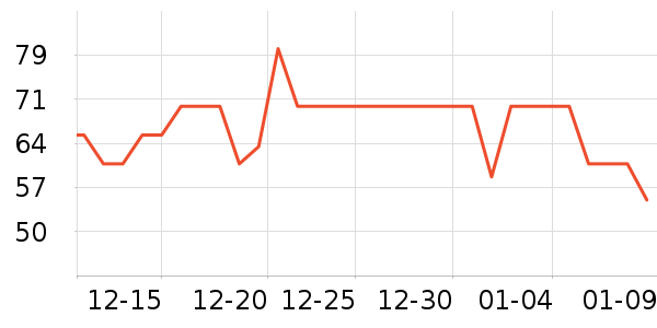 ����ơ����ʷ�۸�