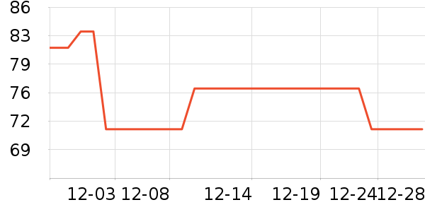 ����ơ����ʷ�۸�