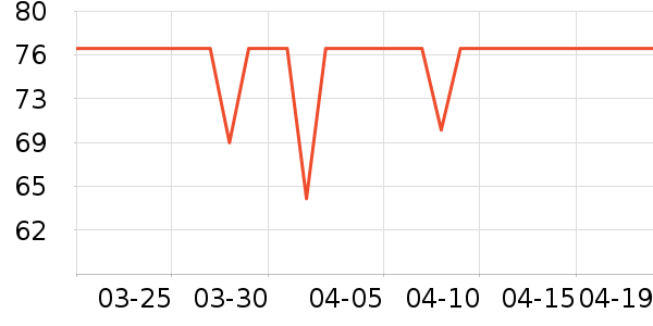 ����ơ����ʷ�۸�