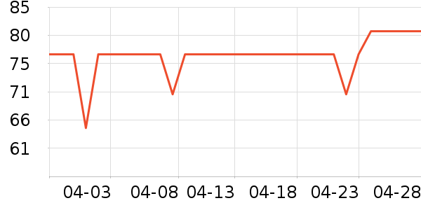 ����ơ����ʷ�۸�