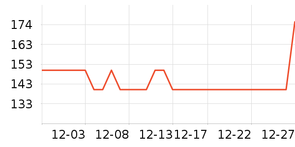 ���ֱ�Ӥ���̷���ʷ�۸�