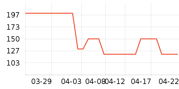 ���ֱ�Ӥ���̷���ʷ�۸�