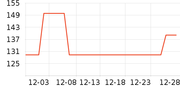 ȫ����ñ����ʷ�۸�