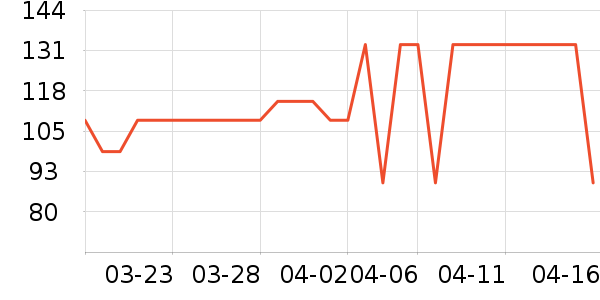 A.H.C��ɹ˪��ʷ�۸�