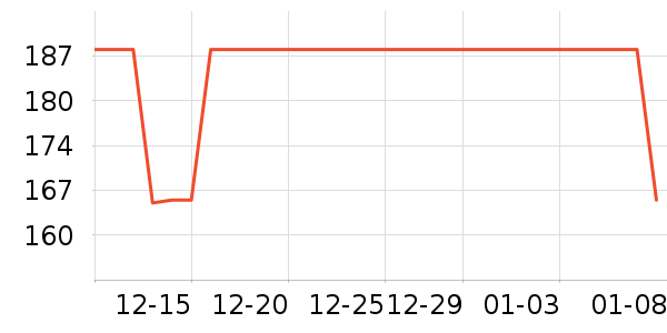 ��������๤����ʷ�۸�