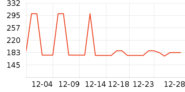 �Ź�������ʷ�۸�