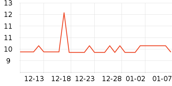 ¡���滤��˪��ʷ�۸�