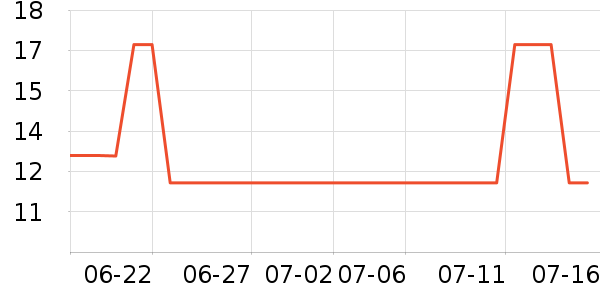 ֪ζ��ź����ʷ�۸�