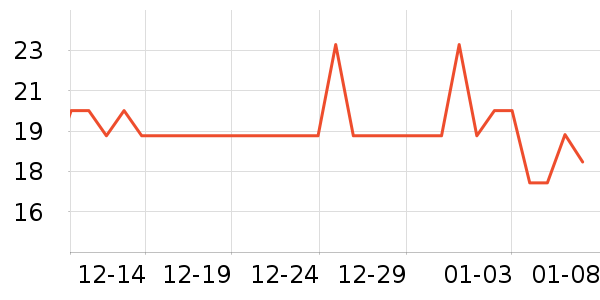 �仨�ֹ�/������ʷ�۸�