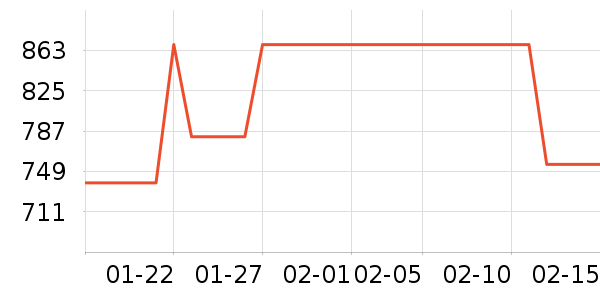 �����������ʷ�۸�