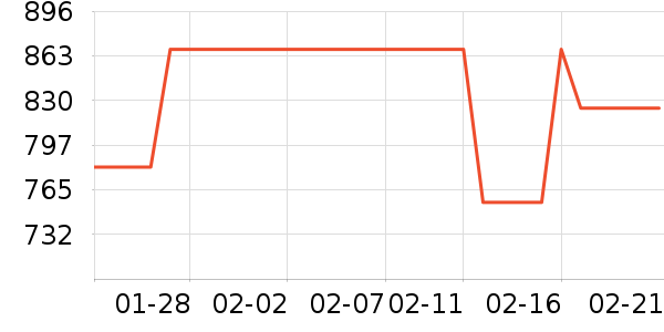 �����������ʷ�۸�