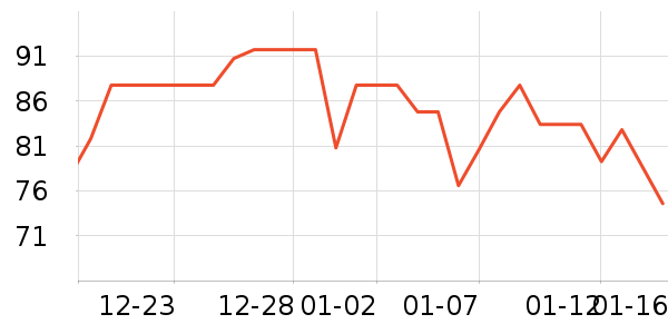 ��ư׾���ʷ�۸�