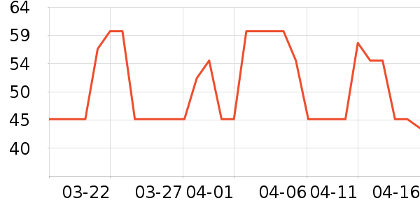 ����ʿ����������Ʒ��ʷ�۸�