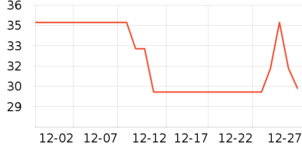 ������ơ��ơ����ʷ�۸�