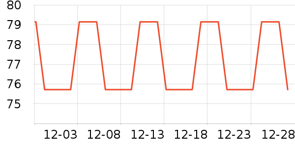 ���ƻƾ�/��������ʷ�۸�