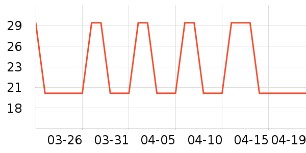 �Ź�������ʷ�۸�