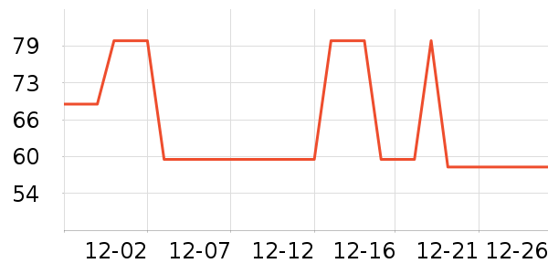 ñ��/Χ��/������װ��ʷ�۸�