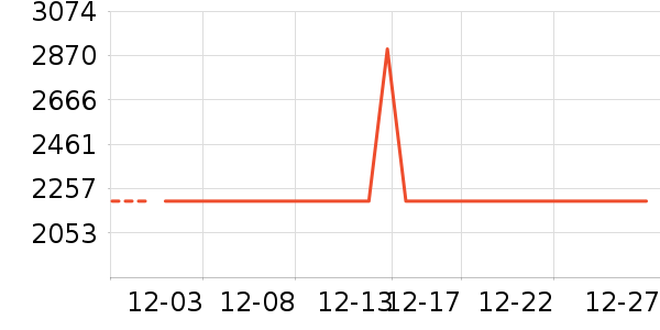 ��̩�Կ���ʷ�۸�