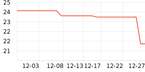 ʷŬ�ȶ�ͯ����/������ʷ�۸�