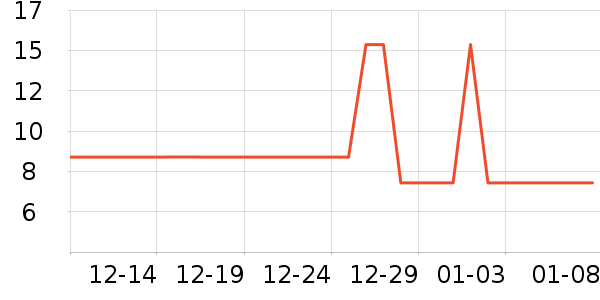 ����ϴ��ˮ��ʷ�۸�