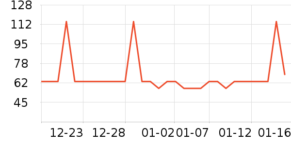 �Ź�������ʷ�۸�