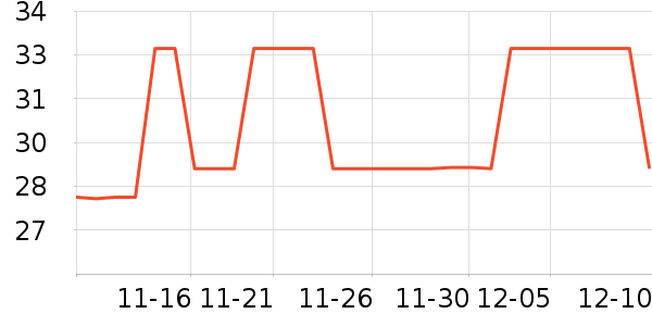 С���׶�ͯ������ʷ�۸�