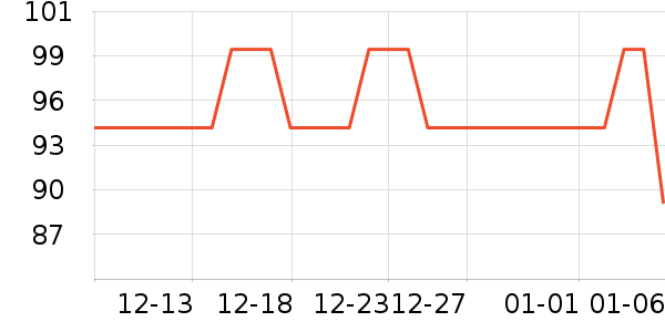 ��ì���������ʷ�۸�