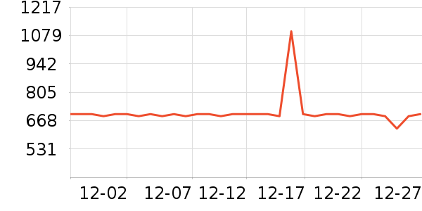 ��¹�����/��ë����ʷ�۸�