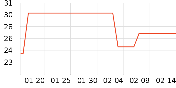 �����緽����ʳ��ʷ�۸�