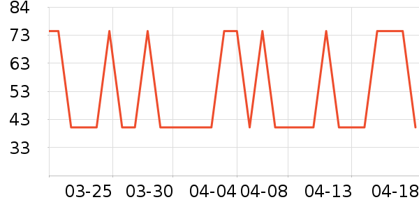 ��¡���/������ʷ�۸�