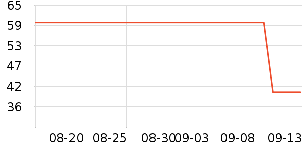 ����ơ��ơ����ʷ�۸�