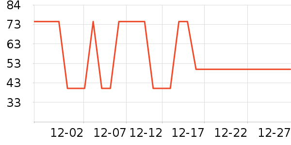 ��¡���/������ʷ�۸�